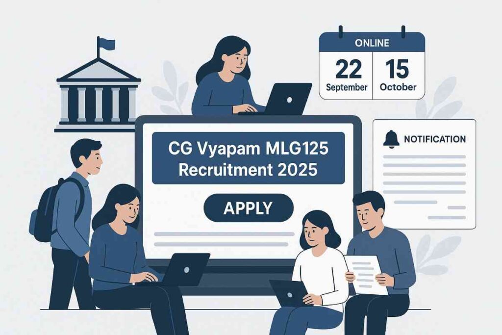 CG Vyapam MLG125 Recruitment 2025