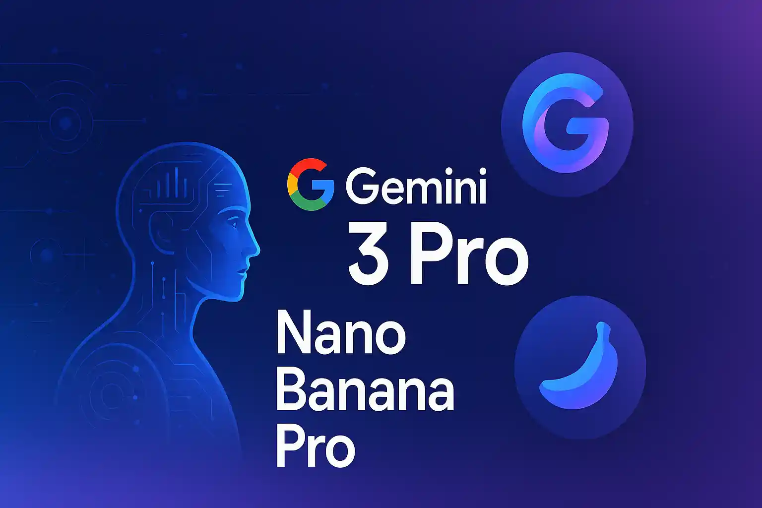 gemini 3 pro naino banana pro new fetures